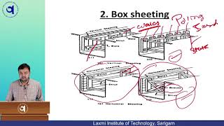 Timbering to Trenches [upl. by Narine]