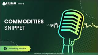 Commodities Snippet  Oct 28 2024 [upl. by Basset]