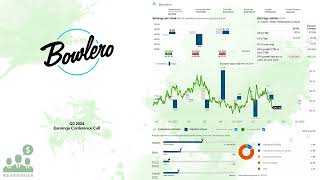 BOWL Bowlero Q3 2024 Earnings Conference Call [upl. by Pazit322]