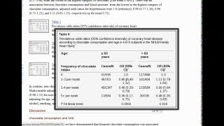 Odds Ratio Explained  Chocolate Consumption and Cardiovascular Disease [upl. by Leonardo]