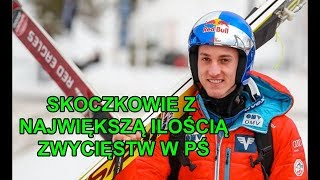 Skoczkowie z największą ilością zwycięstw w pucharze świata TOP 8 [upl. by Arbua]