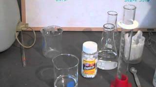 Aspirin to Acid Lab Demo [upl. by Nnylekoorb133]