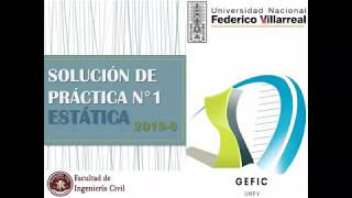 ESTÁTICA  PRÁCTICA 1  Ciclo 2019 verano  Pregunta 2 [upl. by Froma]