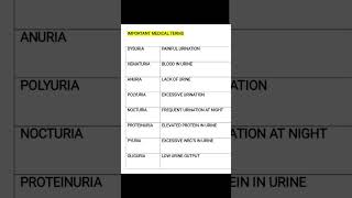 importantmedicalterms terminology sceince viralvideo shorts [upl. by Nicolau330]