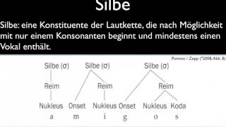 Phonetik und Phonologie der romanischen Sprachen Phono [upl. by Titos]