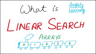 Linear Search in Java  Array Operation  Searching  ICSE Computer Class 10 [upl. by Kuo]