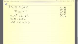 Zahlenumrechnung Hexadezimal in Dezimal [upl. by Aicina]