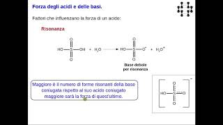 Lezioni di chimica  Acidi e basi 5 forza di acidi e basi 1 [upl. by Yblok]