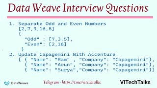 ViTechTalks  Part4  Data Weave Interview Questions  vitechtalks6017  Replace Values [upl. by Luana]