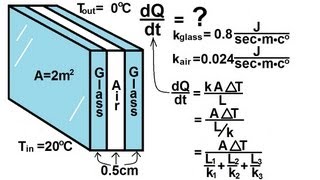 Physics 24 Heat Transfer Conduction 5 of 34 Double Pane Window [upl. by Conlee617]