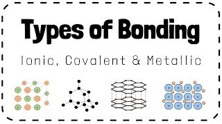 Types of Bonding Ionic Covalent Metallic  GCSE Chemistry Revision [upl. by Avictor]