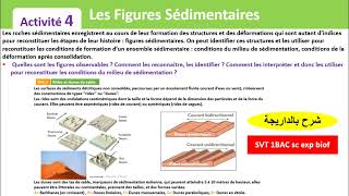 Les figures sédimentaires svt 1 bac sc exp option français شرح بالداريجة [upl. by Botnick]