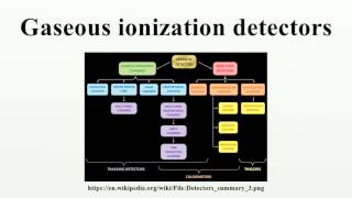 Gaseous ionization detectors [upl. by Neirbo]