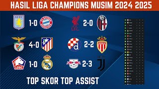 HASIL LIGA CHAMPION TADI MALAM [upl. by Nlocnil]