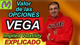 VEGA explicado  Precios de las Opciones  Implied Volatility  Qué es Volatilidad Implícita 2 [upl. by Ahsinel]