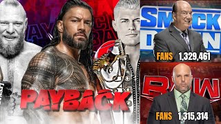 WWE 2K24 My GM Mode Road To Payback 6 [upl. by Trey]