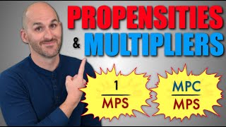 Calculating MPC and MPS [upl. by Mighell571]