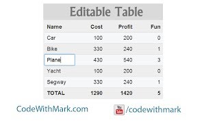 easily make your html table content editable with jquery or javascript [upl. by Haddad632]