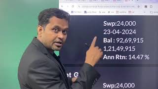 quotMutual Fund Withdrawal Problems What to Do When Your Money Doesnt Arrivequot [upl. by Ajani609]