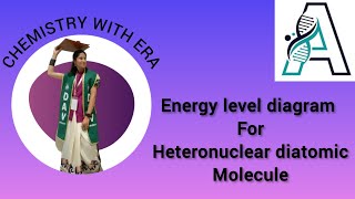 Energy level Diagram for Heteronuclear Diatomic Molecule chemicalbonding study chemistrywithera [upl. by Rothwell109]