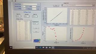 PolyK AI Automatic Ferroelectric Polarization Loop Measurement System [upl. by Lenaj696]