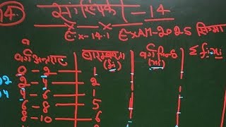 class 10 maths chapter 14 exercise 141 question1 in hindi 141 maths class 10 for board exam 2025 [upl. by Ilram]