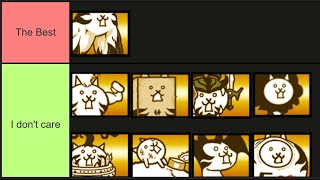 Brainwashed Cats Tier List [upl. by Eehsar]