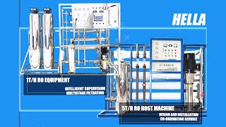 reverse osmosis machine comparison [upl. by Normy]