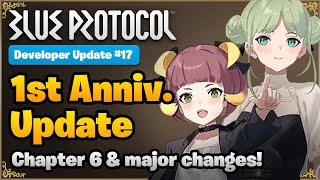 BLUE PROTOCOL 170 Developer Stream  LIVE ENGLISH TRANSLATION ミラー配信 [upl. by Veradi]