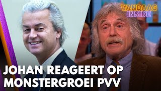 Johan reageert op monstergroei PVV in eerste exitpoll Je zag het aankomen  VANDAAG INSIDE [upl. by Drawyeh]