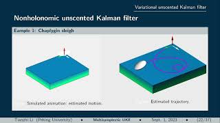 Multisymplectic Unscented Kalman Filter for Geometrically Exact Beams [upl. by Atteynad]