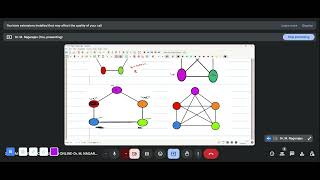 Graph Theory Graph Coloring Chromatic Numbers Connected and Completely Connected Graph [upl. by Mima]