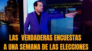 A UNA SEMANA DE LAS ELECCIONES CÓMO MARCHAN LAS quotVERDADERAS ENCUESTAS [upl. by Halsy]