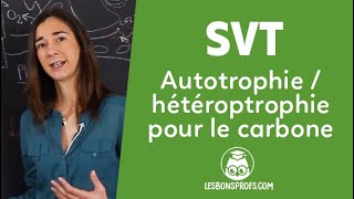 Autotrophiehétérotrophie pour le carbone  SVT  2de  Les Bons Profs [upl. by Alieka]