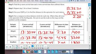 Triangulation Notes video [upl. by Us227]