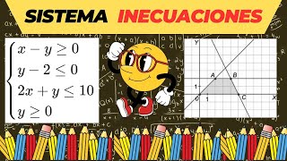 ✅Sistemas de INECUACIONES lineales con DOS incógnitas [upl. by Shanleigh826]