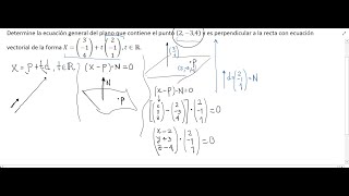 Ecuación de plano perpendicular a una recta [upl. by Rap786]