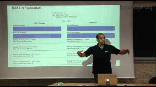 Getting Started with WebSocket and ServerSent Events using Java by Arun Gupta [upl. by Vani985]