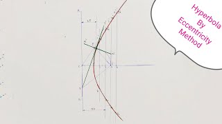 Hyperbola By Eccentricity MethodEngineering Drawing [upl. by Euqinahc988]