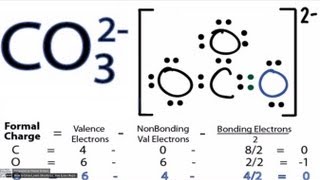 CO32 Lewis Structure  How to Draw the Lewis Structure for CO3 2 Carbonate Ion [upl. by Anikat]