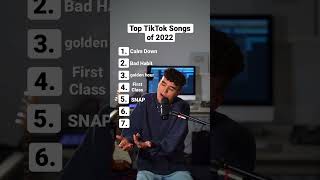 Top TikTok Songs of 2022 [upl. by Nahgiem617]