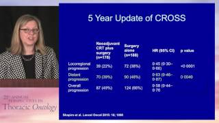 Advances in esophageal cancer Current and future strategies [upl. by Sension]