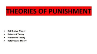 THEORIES OF PUNISHMENT  CRIMINOLOGY amp PENOLOGY [upl. by Ainecey881]