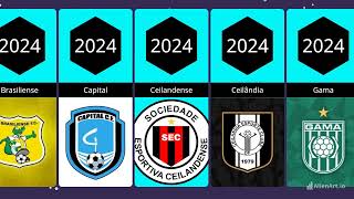 CAMPEONATO BRASILIENSE 2024 PARTICIPANTES CANDANGÃO [upl. by Zasuwa]