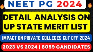 NEET PG 2024 LATEST NEWS  UP NEET PG COUNSELLING 2024 🔥UTTAR PRADESH NEET PG CUT OFF 2024 VERY HIGH [upl. by Nylarej]