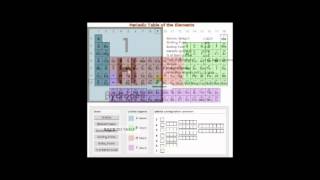 CORSO DI CHIMICA GENERALE  LEZIONE 17  TAVOLA PERIODICA DEGLI ELEMENTI  PARTE 1 [upl. by Itsym]