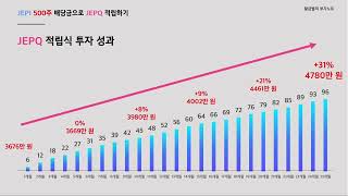 JEPI 배당금을 활용한 배당 재투자 도전 성과 30 38 [upl. by Gromme]