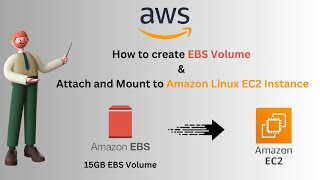 How to create EBS Volume and Attach and Mount to Amazon Linux EC2 Instance  Linux Instance  AWS [upl. by Attelahs]