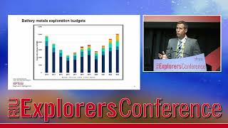 SampP Global Market Intelligence  RIU Explorers Conference 2024 [upl. by Nafis959]