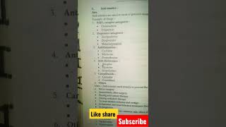 anti emetics drugs classification  medical nursing  pharmacology shorts youtubeshorts [upl. by Bindman90]